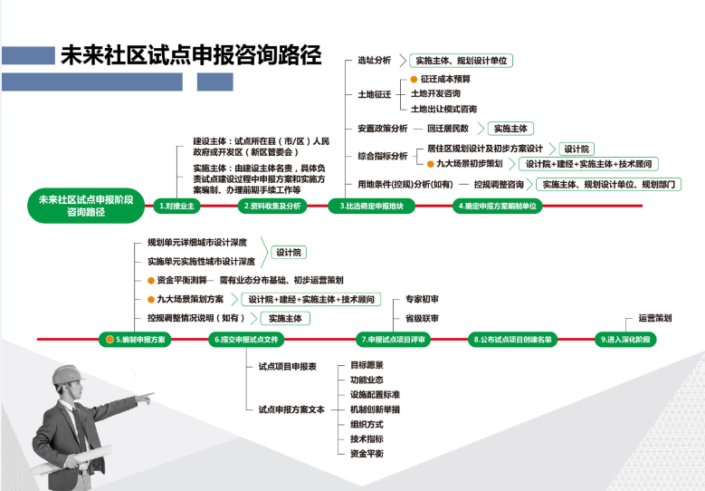 1648626858252209.png image.png