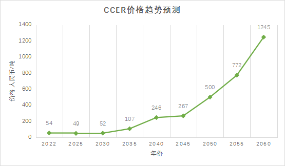 1685600561312611.png 圖片3.png