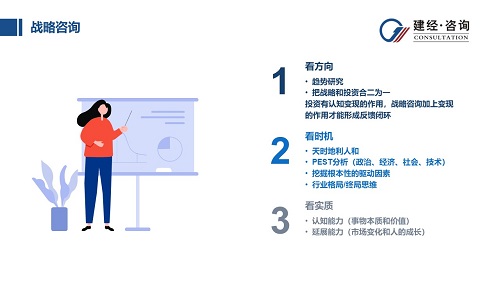 1697679172374958.jpg 戰略咨詢路徑.jpg