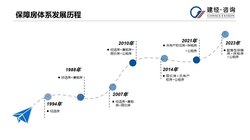 1701062809979034.png 圖片1.png