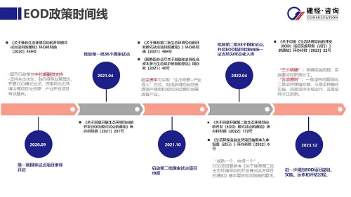 1705890031190356.jpg EOD.jpg