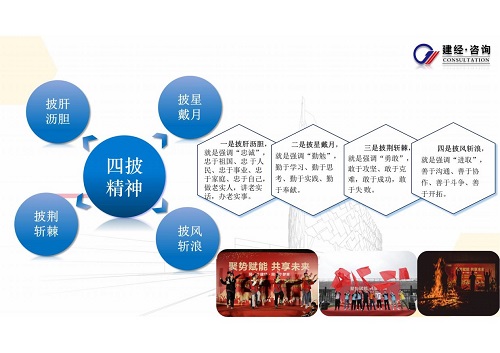 1719973522448597.jpg 建經咨詢宣傳冊_20.jpg