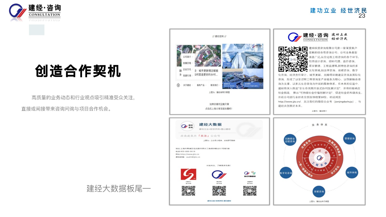 1756349436974386.jpg 傳遞專業力,感知溫度值(建經咨詢)_23.jpg